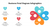 500025-Business-Petal-Diagram-Infographics_05
