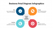 500025-Business-Petal-Diagram-Infographics_15
