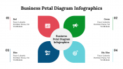 500025-Business-Petal-Diagram-Infographics_16