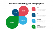 500025-Business-Petal-Diagram-Infographics_18