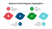 500025-Business-Petal-Diagram-Infographics_19