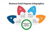 500025-Business-Petal-Diagram-Infographics_29