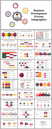 Business Development Process Infographics Google Slides