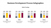 500026-Business-Development-Process-Infographics_05