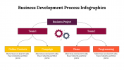 500026-Business-Development-Process-Infographics_06