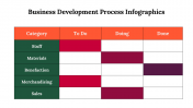 500026-Business-Development-Process-Infographics_08