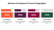 500026-Business-Development-Process-Infographics_10