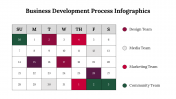 500026-Business-Development-Process-Infographics_12