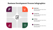 500026-Business-Development-Process-Infographics_13
