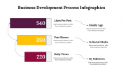 500026-Business-Development-Process-Infographics_14