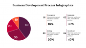 500026-Business-Development-Process-Infographics_15