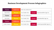 500026-Business-Development-Process-Infographics_16