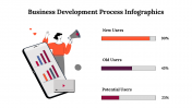 500026-Business-Development-Process-Infographics_18