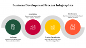 500026-Business-Development-Process-Infographics_19