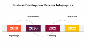 500026-Business-Development-Process-Infographics_20