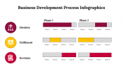 500026-Business-Development-Process-Infographics_21