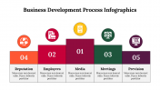 500026-Business-Development-Process-Infographics_22