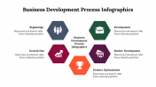 500026-Business-Development-Process-Infographics_23