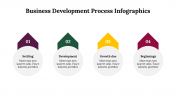 500026-Business-Development-Process-Infographics_24