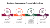 500026-Business-Development-Process-Infographics_26