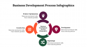 500026-Business-Development-Process-Infographics_27