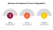 500026-Business-Development-Process-Infographics_29