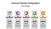 500028-Business-Pipeline-Infographics_25