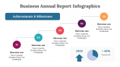 500030-Business-Annual-Report-Infographics_04