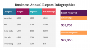 500030-Business-Annual-Report-Infographics_11