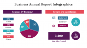 500030-Business-Annual-Report-Infographics_13