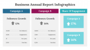 500030-Business-Annual-Report-Infographics_14