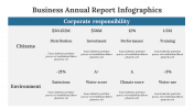 500030-Business-Annual-Report-Infographics_15