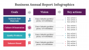 500030-Business-Annual-Report-Infographics_16