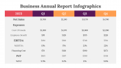 500030-Business-Annual-Report-Infographics_21