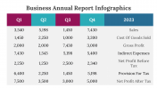 500030-Business-Annual-Report-Infographics_25