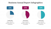 500030-Business-Annual-Report-Infographics_29