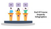 End Of Course Jeopardy Infographics And Google Slides