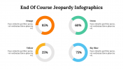 500032-End-Of-Course-Jeopardy-Infographics_05