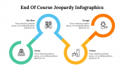 500032-End-Of-Course-Jeopardy-Infographics_11