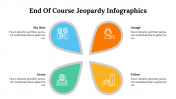500032-End-Of-Course-Jeopardy-Infographics_13