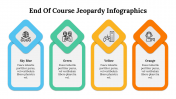 500032-End-Of-Course-Jeopardy-Infographics_14
