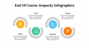 500032-End-Of-Course-Jeopardy-Infographics_15