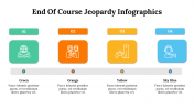 500032-End-Of-Course-Jeopardy-Infographics_20