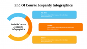 500032-End-Of-Course-Jeopardy-Infographics_22