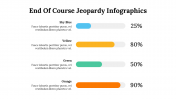 500032-End-Of-Course-Jeopardy-Infographics_23