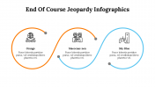 500032-End-Of-Course-Jeopardy-Infographics_26