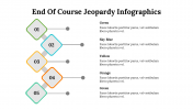 500032-End-Of-Course-Jeopardy-Infographics_27