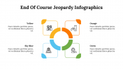 500032-End-Of-Course-Jeopardy-Infographics_28