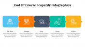 500032-End-Of-Course-Jeopardy-Infographics_29
