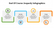 500032-End-Of-Course-Jeopardy-Infographics_30